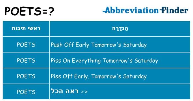 מה הפירוש poets