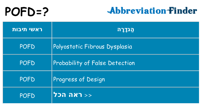 מה הפירוש pofd