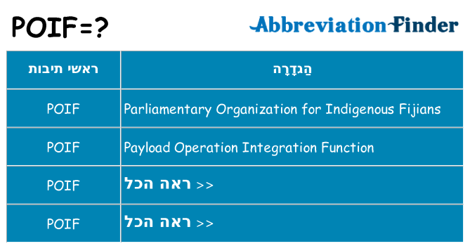 מה הפירוש poif