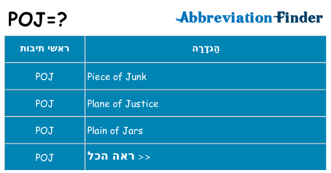 מה הפירוש poj