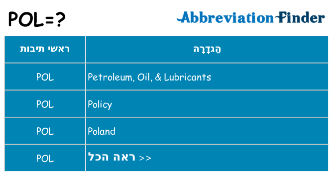 מה הפירוש pol