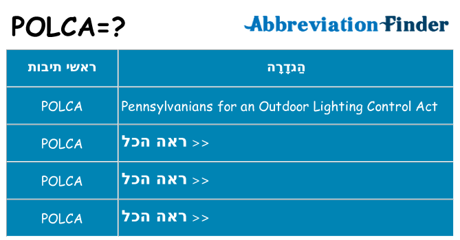 מה הפירוש polca