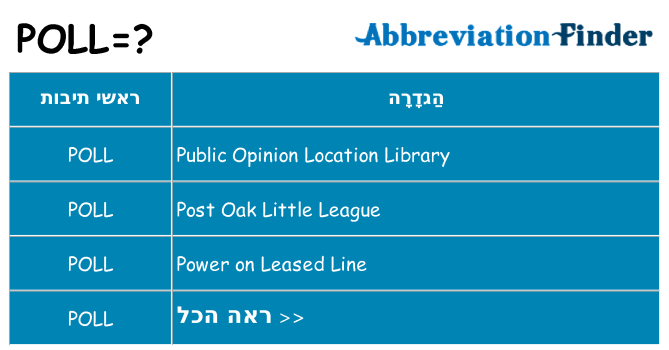 מה הפירוש poll