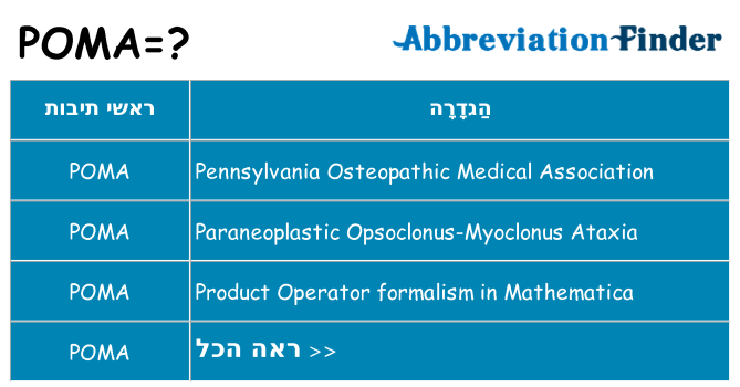 מה הפירוש poma