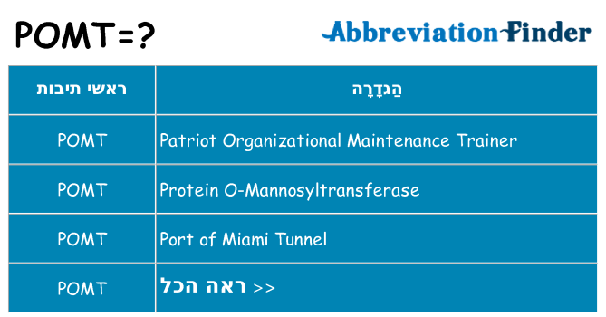 מה הפירוש pomt