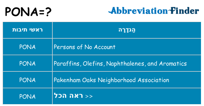 מה הפירוש pona