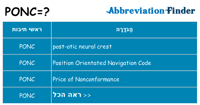 מה הפירוש ponc