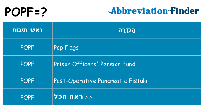 מה הפירוש popf