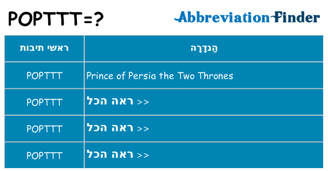 מה הפירוש popttt