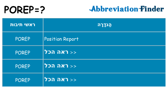 מה הפירוש porep