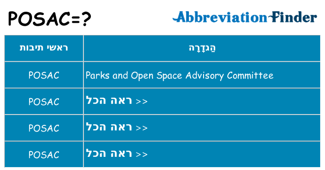 מה הפירוש posac