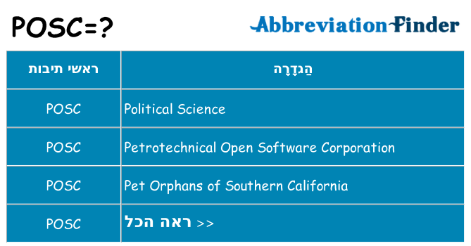 מה הפירוש posc