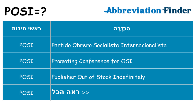 מה הפירוש posi