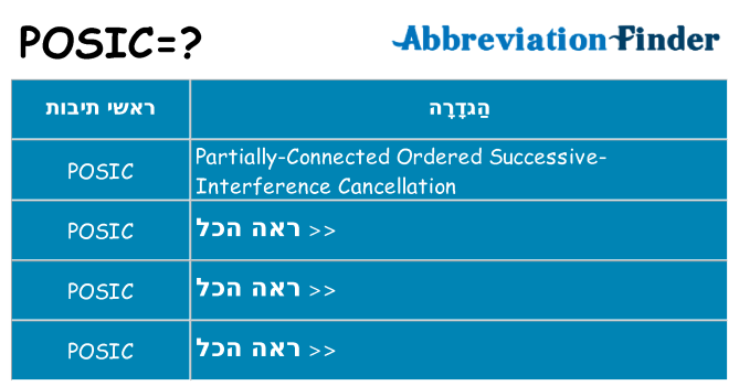 מה הפירוש posic