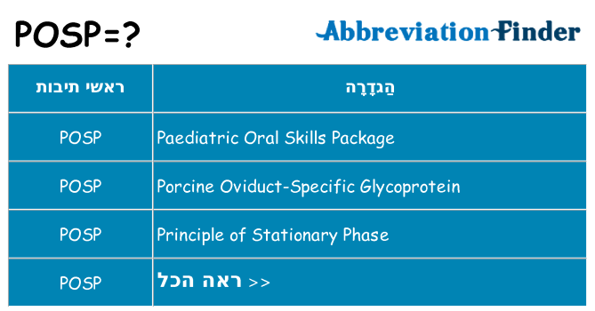 מה הפירוש posp