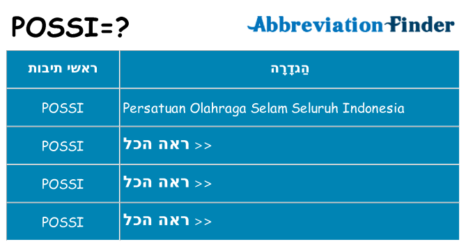 מה הפירוש possi