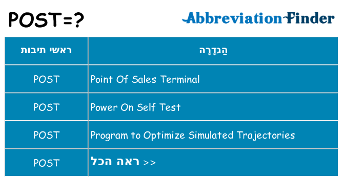 מה הפירוש post