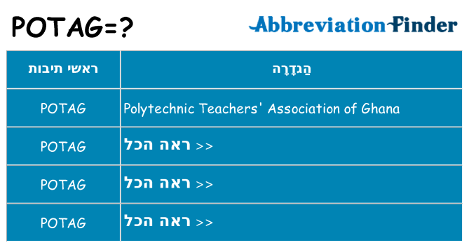 מה הפירוש potag