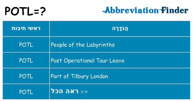 מה הפירוש potl
