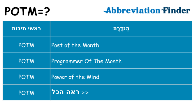 מה הפירוש potm