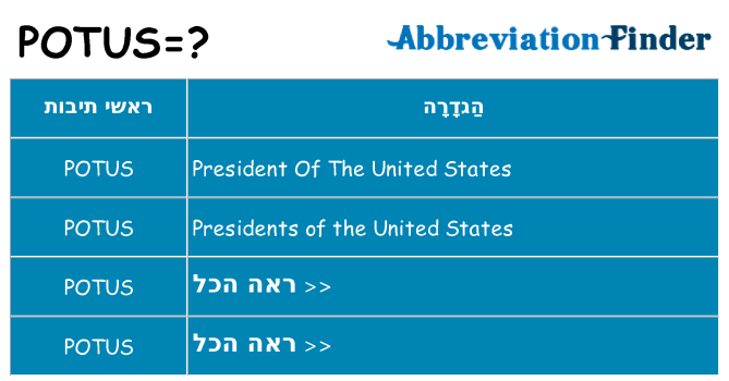 מה הפירוש potus