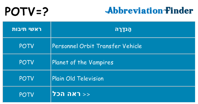 מה הפירוש potv