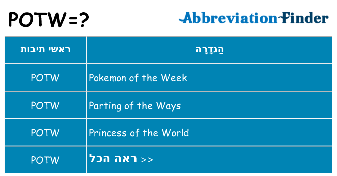 מה הפירוש potw