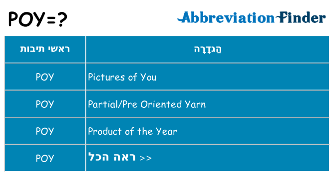 מה הפירוש poy