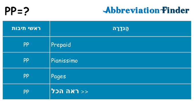 מה הפירוש pp