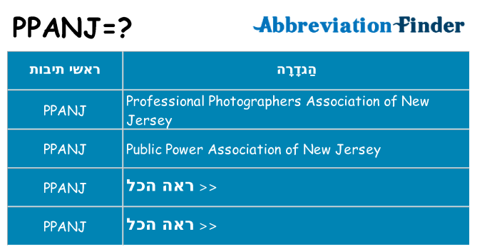 מה הפירוש ppanj