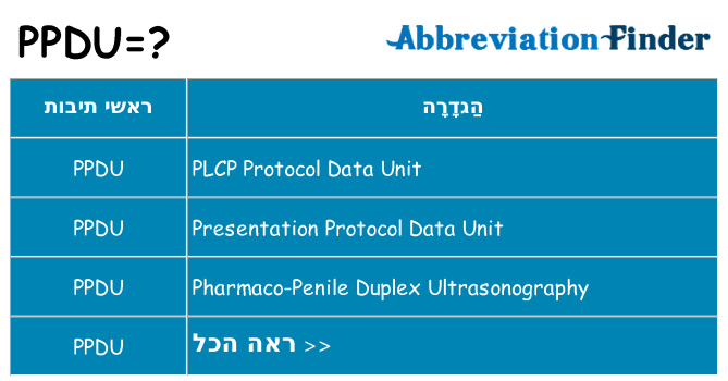 מה הפירוש ppdu