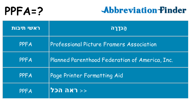 מה הפירוש ppfa