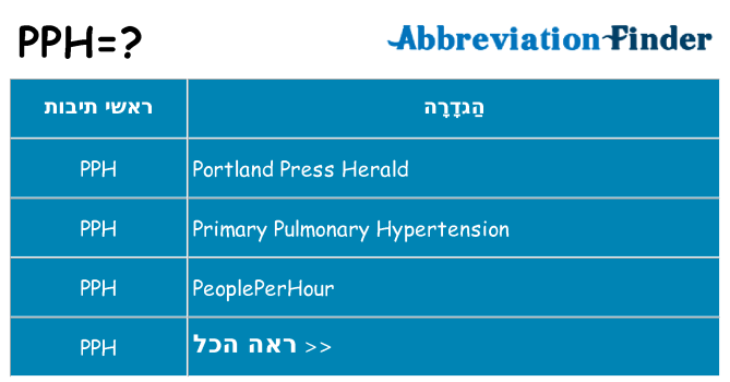 מה הפירוש pph