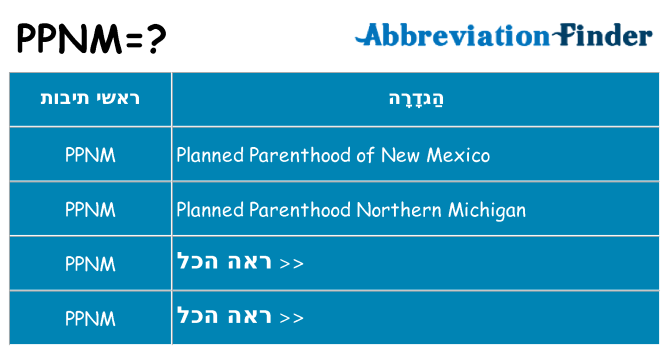 מה הפירוש ppnm