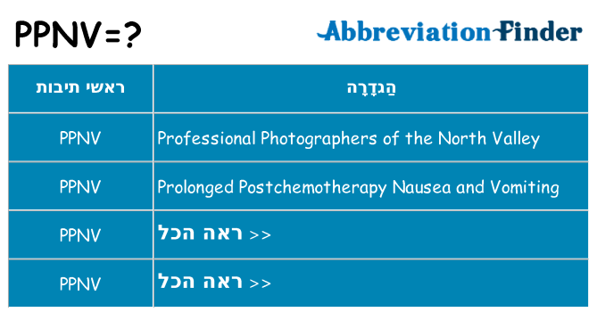 מה הפירוש ppnv