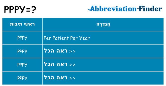 מה הפירוש pppy