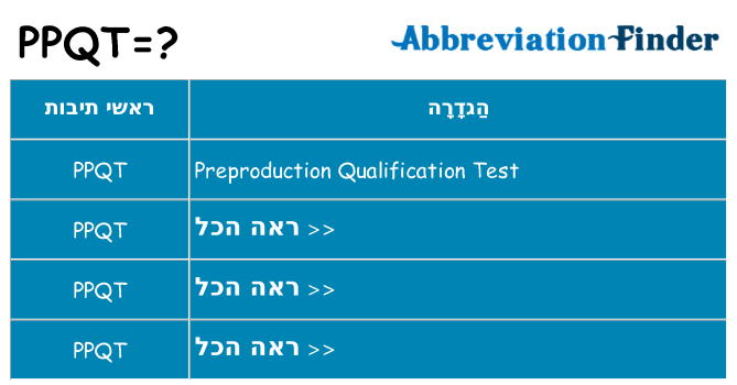 מה הפירוש ppqt