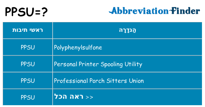 מה הפירוש ppsu