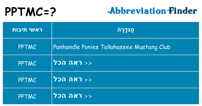 מה הפירוש pptmc