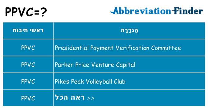 מה הפירוש ppvc
