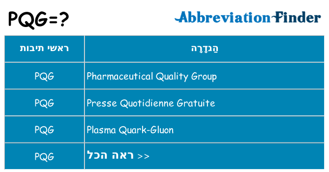 מה הפירוש pqg