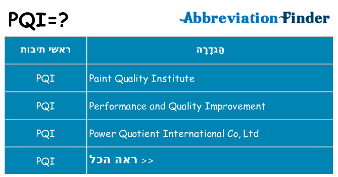 מה הפירוש pqi