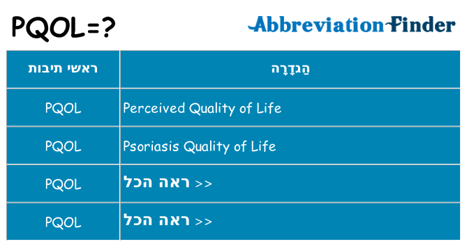 מה הפירוש pqol