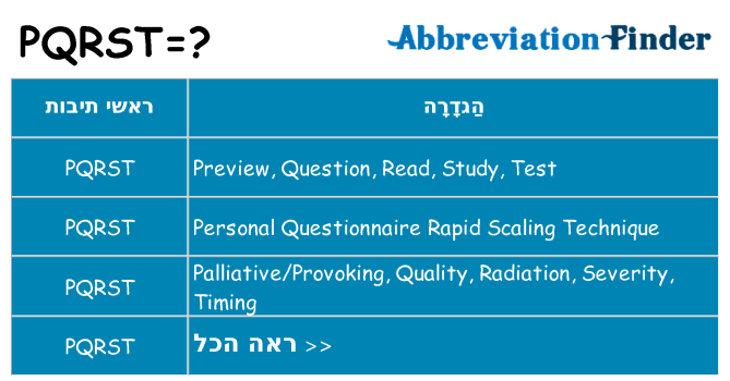מה הפירוש pqrst
