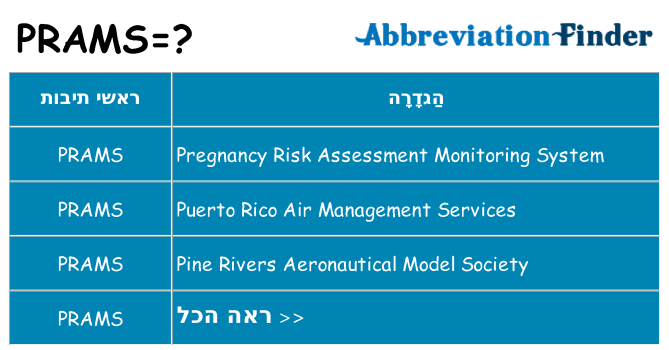 מה הפירוש prams