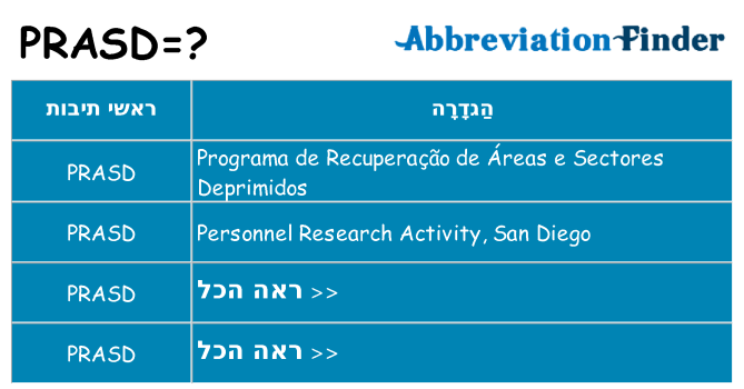 מה הפירוש prasd