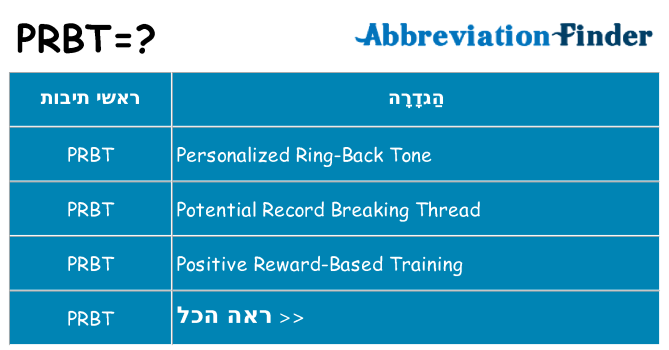 מה הפירוש prbt