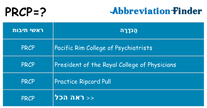 מה הפירוש prcp