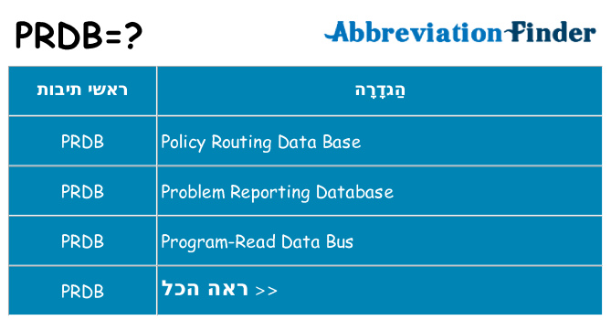 מה הפירוש prdb