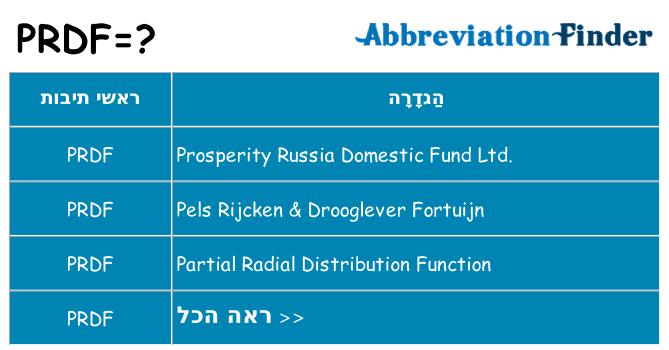 מה הפירוש prdf